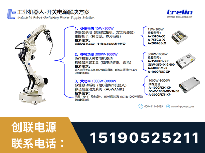 玉林-工业机器人-开关电源解决方案