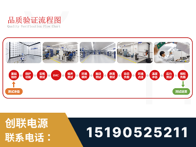 玉林-全流程品质验证体系完善